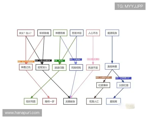 九游梦幻西游官网新手指南，零基础玩家快速入门的完整攻略