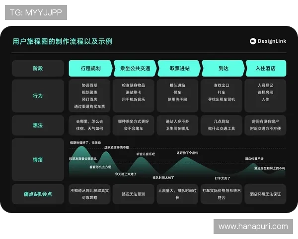 九游论坛官网网页版用户评价与反馈渠道详解，帮助平台不断优化提升用户体验